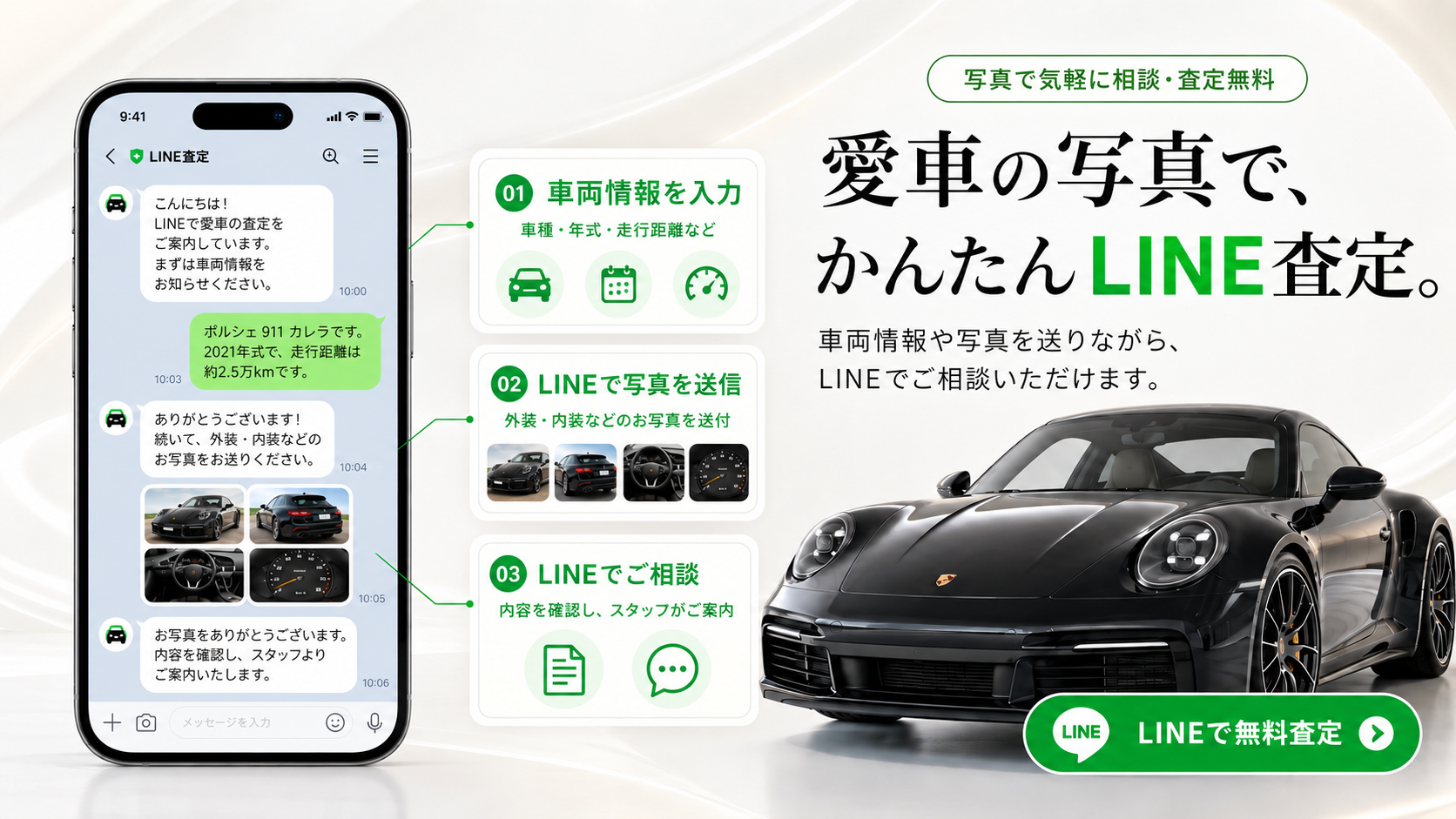 愛車の写真でかんたんLINE査定。車両情報や写真を送りながら相談できます